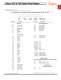 Panel Instrument Catalog - Simpson