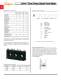 Panel Instrument Catalog - Simpson