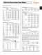 Panel Instrument Catalog - Simpson