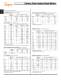 Panel Instrument Catalog - Simpson