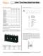 GIMA Digital Panel Meters - Simpson