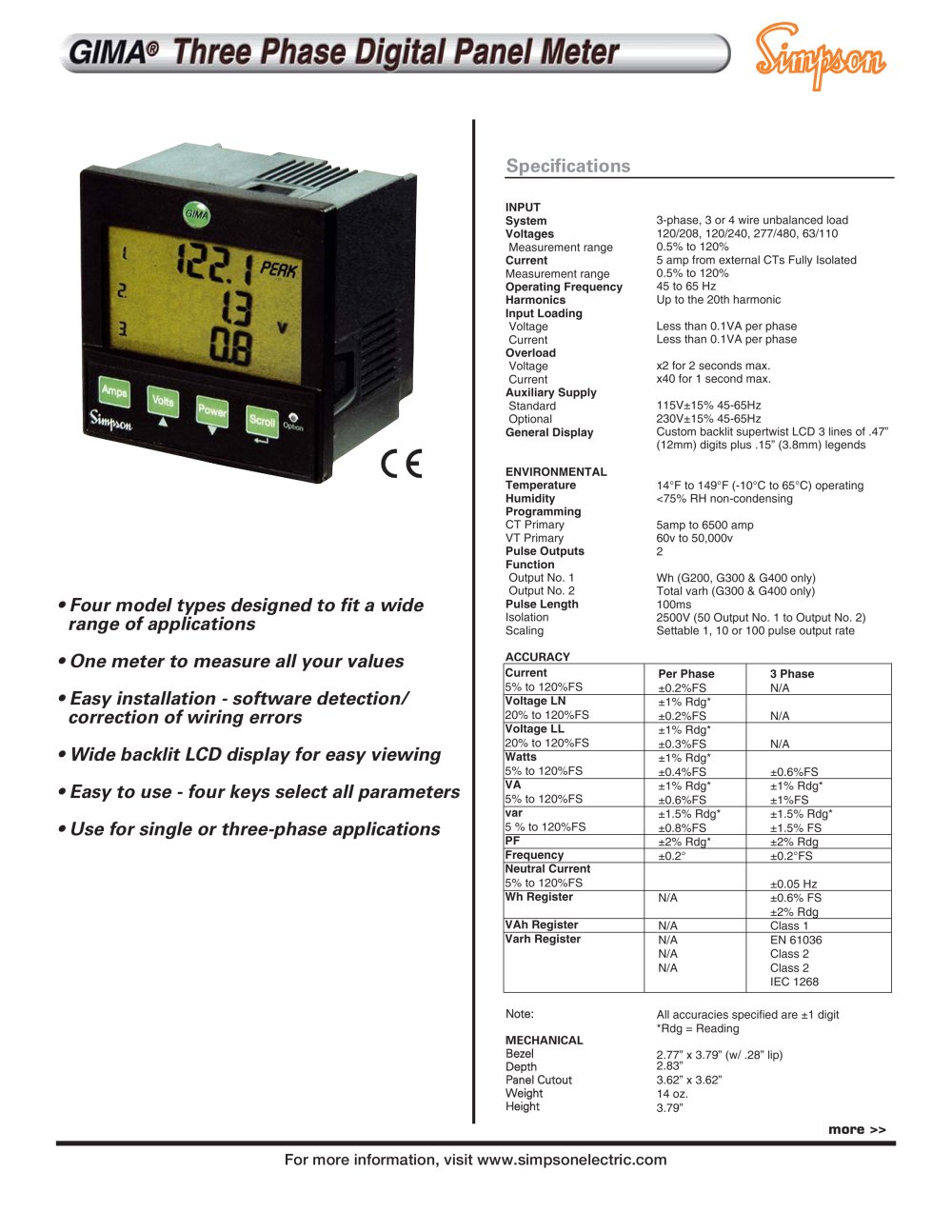 GIMA Digital Panel Meters - Simpson