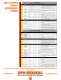 SELF-SEALING & SELF-LOCKING FASTENERS - APM HEXSEAL