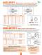 SELF-SEALING & SELF-LOCKING FASTENERS - APM HEXSEAL