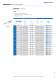 RIVQUICK� - Break stem and structural blind rivets - B�LLHOFF