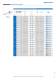 RIVQUICK� - Break stem and structural blind rivets - B�LLHOFF