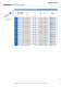 RIVQUICK� - Break stem and structural blind rivets - B�LLHOFF