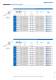 RIVQUICK� - Break stem and structural blind rivets - B�LLHOFF