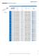 RIVQUICK� - Break stem and structural blind rivets - B�LLHOFF