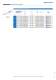 RIVQUICK� - Break stem and structural blind rivets - B�LLHOFF
