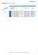 RIVQUICK� - Break stem and structural blind rivets - B�LLHOFF