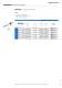 RIVQUICK� - Break stem and structural blind rivets - B�LLHOFF