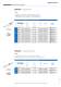 RIVQUICK� - Break stem and structural blind rivets - B�LLHOFF