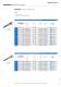 RIVQUICK� - Break stem and structural blind rivets - B�LLHOFF