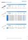 RIVQUICK� - Break stem and structural blind rivets - B�LLHOFF