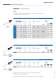 RIVQUICK� - Break stem and structural blind rivets - B�LLHOFF