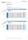RIVQUICK� - Break stem and structural blind rivets - B�LLHOFF