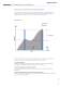RIVQUICK� - Break stem and structural blind rivets - B�LLHOFF