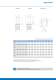 AMTEC� - Precision threaded inserts for plastic parts and equipment for installation - B�LLHOFF