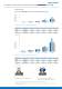 AMTEC� - Precision threaded inserts for plastic parts and equipment for installation - B�LLHOFF