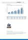 AMTEC� - Precision threaded inserts for plastic parts and equipment for installation - B�LLHOFF