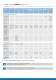AMTEC� - Precision threaded inserts for plastic parts and equipment for installation - B�LLHOFF