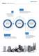 RIVKLE� - Blind rivet nuts and studs - B�LLHOFF