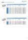 RIVKLE� - Blind rivet nuts and studs - B�LLHOFF