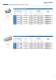 RIVKLE� - Blind rivet nuts and studs - B�LLHOFF