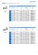 RIVKLE� - Blind rivet nuts and studs - B�LLHOFF