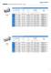 RIVKLE� - Blind rivet nuts and studs - B�LLHOFF