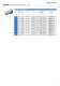 RIVKLE� - Blind rivet nuts and studs - B�LLHOFF
