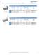 RIVKLE� - Blind rivet nuts and studs - B�LLHOFF