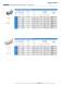 RIVKLE� - Blind rivet nuts and studs - B�LLHOFF