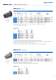 RIVKLE� - Blind rivet nuts and studs - B�LLHOFF