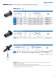 RIVKLE� - Blind rivet nuts and studs - B�LLHOFF
