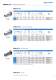 RIVKLE� - Blind rivet nuts and studs - B�LLHOFF