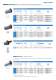RIVKLE� - Blind rivet nuts and studs - B�LLHOFF