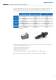 RIVKLE� - Blind rivet nuts and studs - B�LLHOFF