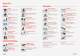 News catalogue - Weidm�ller