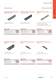 News catalogue - Weidm�ller