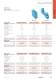 News catalogue - Weidm�ller
