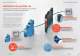 News catalogue - Weidm�ller