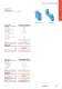 News catalogue - Weidm�ller