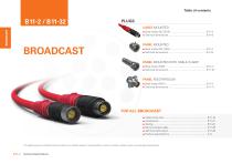 Fischer Core Series Broadcast Fischer Connectors PDF Catalogs