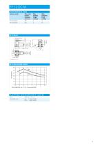 Ff Knf Neuberger Pdf Catalogs Technical Documentation Brochure