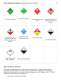 GHS Chemical Labeling - QuickLabel Systems White Paper - QuickLabel Systems