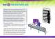 The Top 10 Benefits of Printing Your Own Labels - QuickLabel Systems