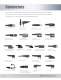 Communications Products Catalog - OTTO