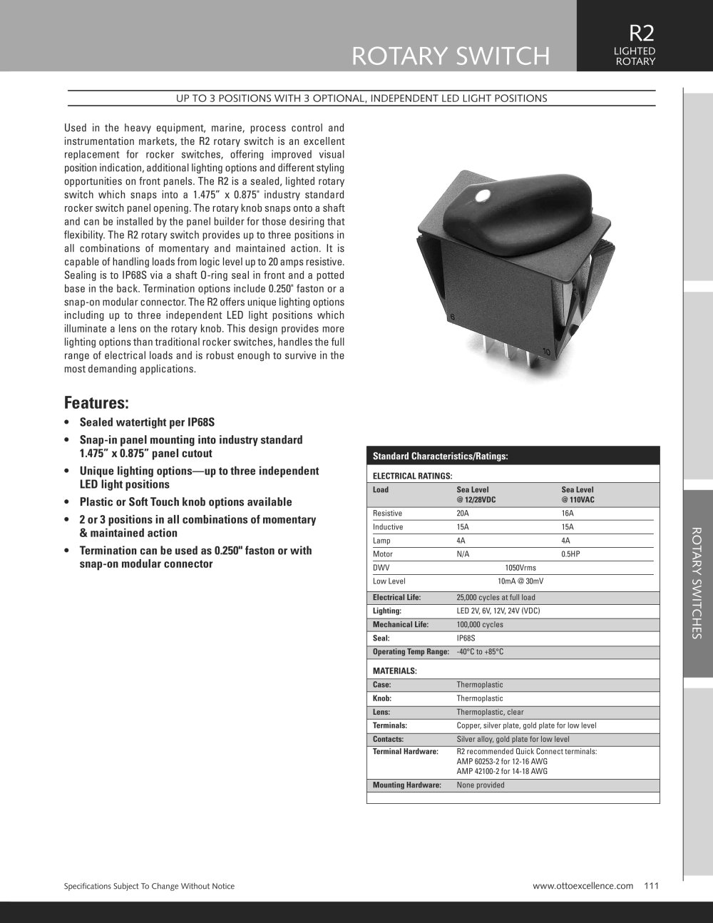 R2 Rotary Switch - OTTO